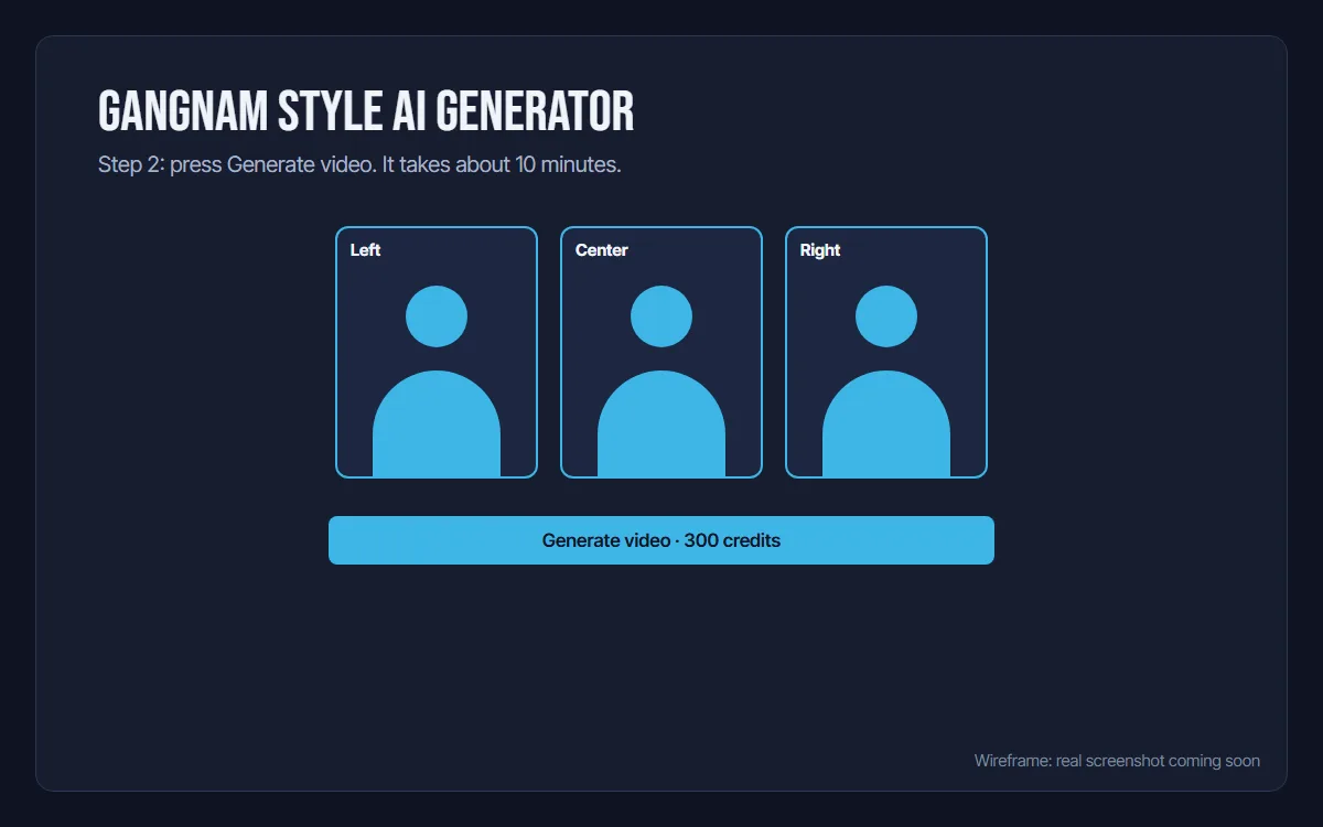 Three filled photo slots with the Generate video button